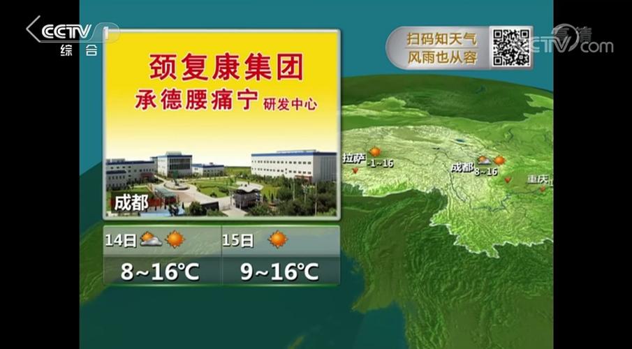 天气预报电话 价格优惠中-北京